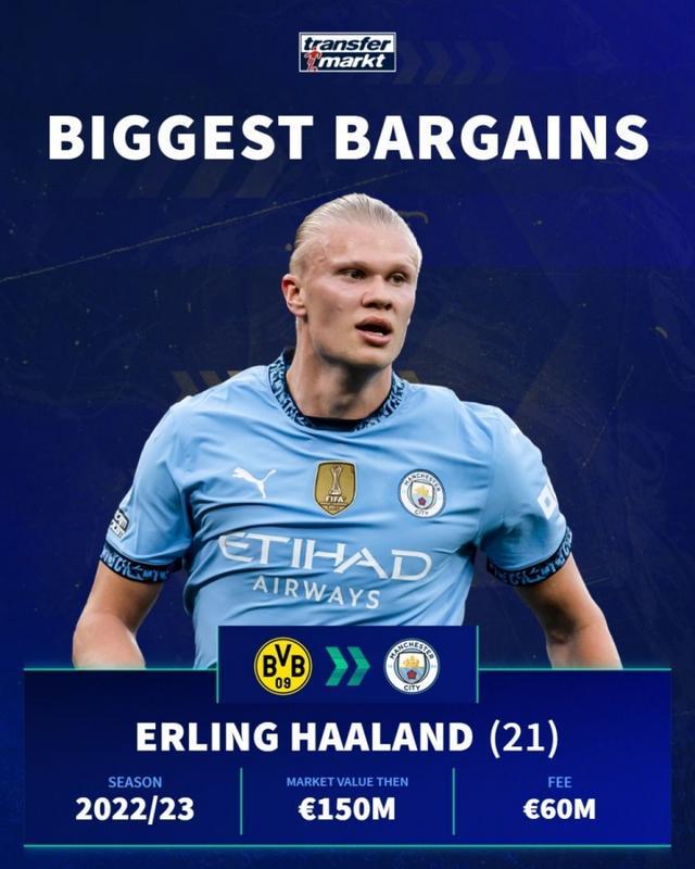 足球英超冬窗“标王”浮现，转会费惊人